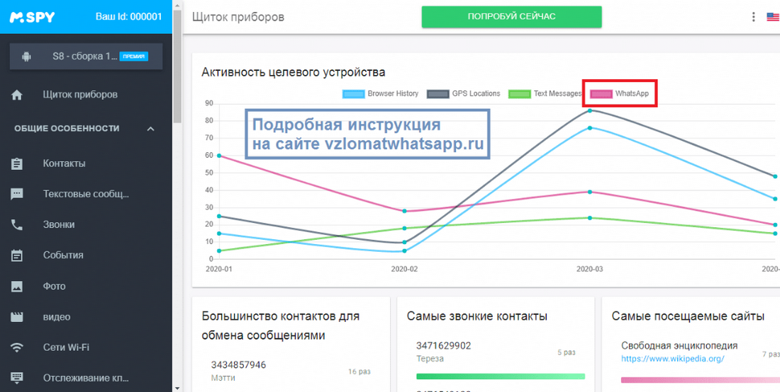 MxSpy активность целевого устройства