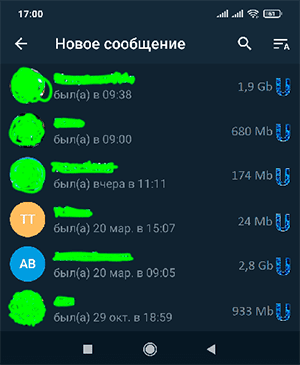 взломанная переписка телеграм через uzoorteg
